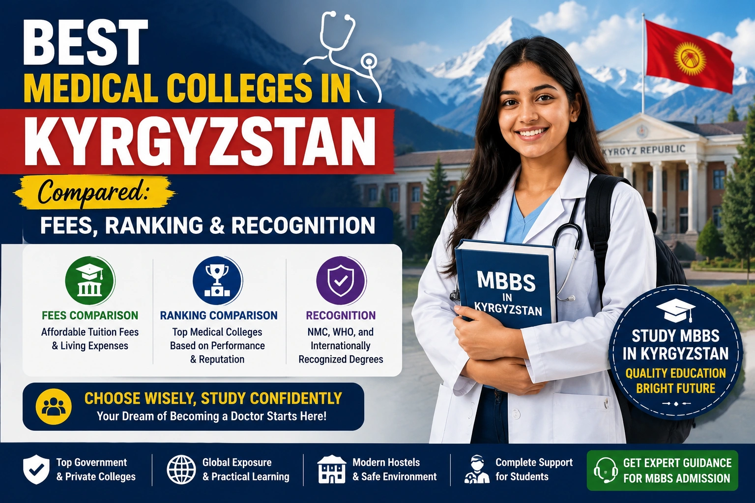 Best Medical Colleges in Kyrgyzstan Compared: Fees, Ranking & Recognition